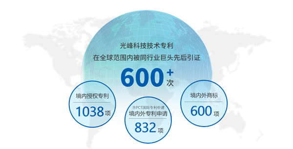 9001���Ž�ɳ