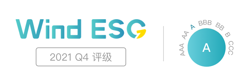 Wind ESG��������.png